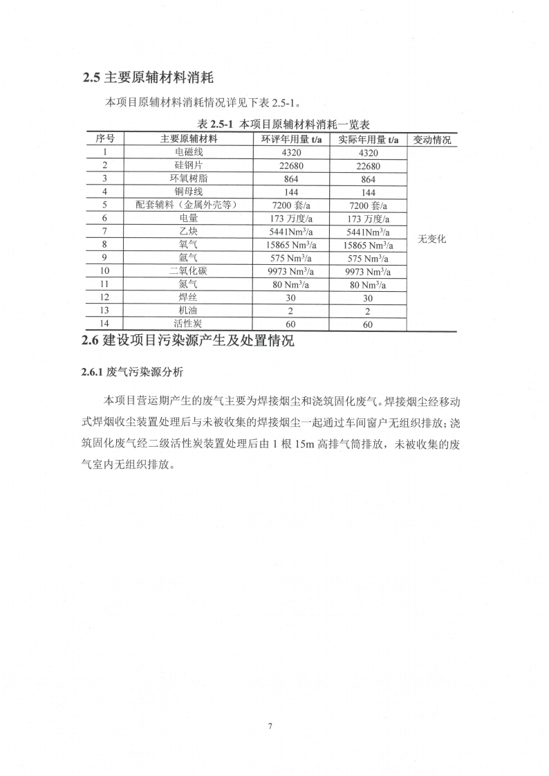 MLTY.COM米兰体育(中国)科技公司（江苏）变压器制造有限公司变动环境景响分析_08.png